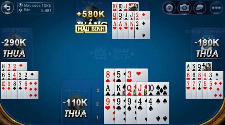 Một số thông tin tổng quan về game bài Mậu Binh Min88